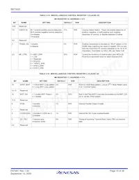 BBT3420-SN Datasheet Pagina 15