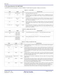 BBT3420-SN Datasheet Pagina 23