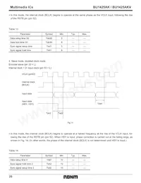 BU1425AKV Datasheet Page 20