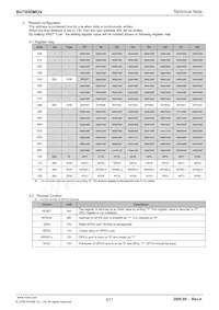 BU1850MUV-E2 Datasheet Pagina 9