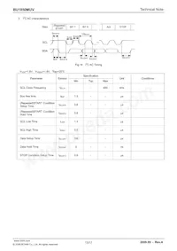 BU1850MUV-E2 Datasheet Page 13
