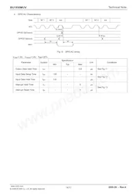 BU1850MUV-E2 Datasheet Pagina 14