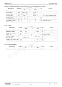 BU21051FS-E2 Datasheet Pagina 2