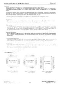 BU21078MUV-E2 Datasheet Page 2