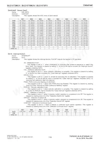 BU21078MUV-E2 Datenblatt Seite 7