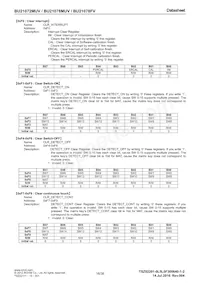 BU21078MUV-E2數據表 頁面 16