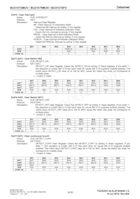 BU21078MUV-E2 Datasheet Pagina 16