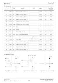 BU21079F-E2 Datasheet Page 3