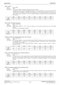 BU21079F-E2數據表 頁面 13