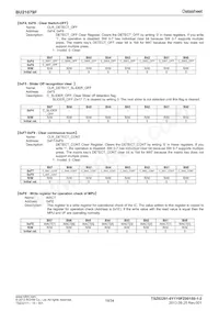 BU21079F-E2 Datasheet Page 19