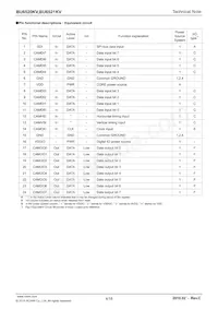 BU6520KV-E2 Datenblatt Seite 4