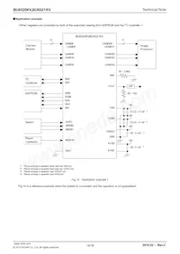 BU6520KV-E2 Datasheet Pagina 14