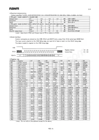 BU7620GUW-E2 Datasheet Page 2