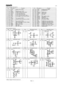 BU7620GUW-E2 Datasheet Page 3