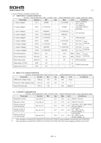 BU7961GUW-E2 Datasheet Pagina 2