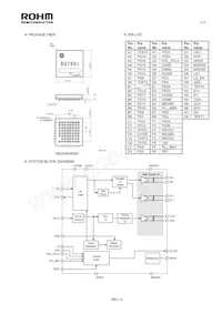 BU7961GUW-E2 Datasheet Page 3