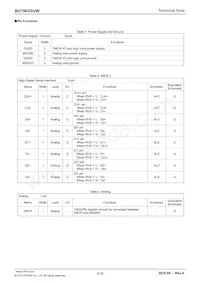 BU7963GUW-E2 Datasheet Pagina 5