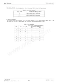 BU7963GUW-E2 Datasheet Page 8