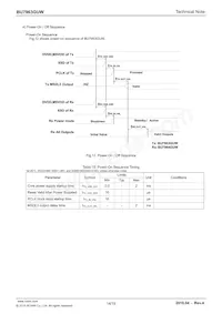 BU7963GUW-E2 Datasheet Page 14