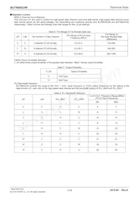BU7964GUW-E2 Datasheet Page 7