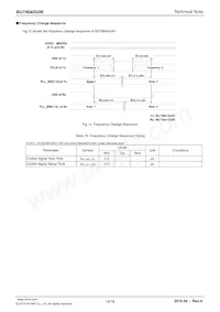 BU7964GUW-E2 Datasheet Page 14