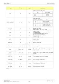 BU7988KVT Datasheet Page 6