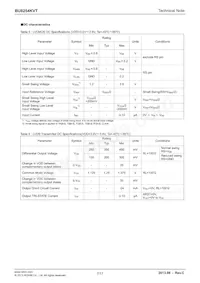 BU8254KVT-E2 Datasheet Page 7