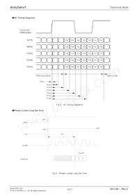 BU8254KVT-E2 Datasheet Page 13