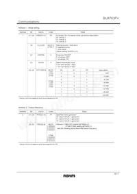 BU8763FV-E2 Datasheet Page 6