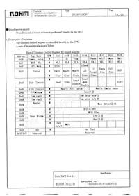BU8772KN-E2 Datenblatt Seite 14