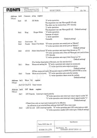 BU8772KN-E2 Datasheet Page 15