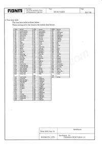 BU8772KN-E2 Datasheet Page 22