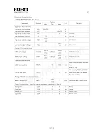 BU8788KN-E2 Datasheet Page 2