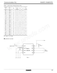 BU8872FS-E2 Datasheet Pagina 6