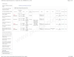 BU9437AKV-E2 Datasheet Page 2