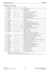 BU94502AKS2-E2 Datasheet Page 7
