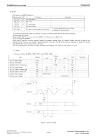 BU94502AKS2-E2 Datasheet Page 15