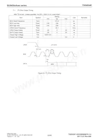 BU94502AKS2-E2 Datasheet Page 22