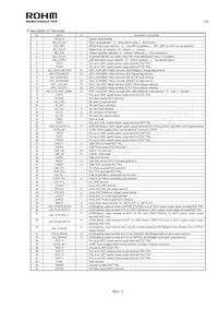 BU9458KV-E2 Datasheet Page 3