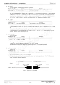 BU94604KV-E2 Datasheet Pagina 16