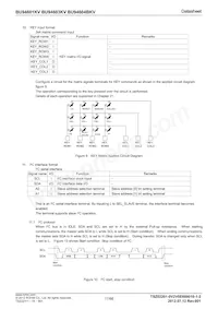 BU94604KV-E2 Datasheet Page 17