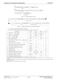 BU94604KV-E2 Datasheet Pagina 19