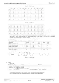 BU94604KV-E2 Datasheet Pagina 22