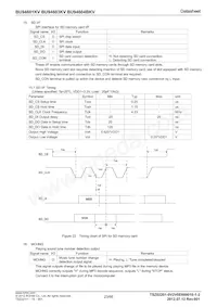 BU94604KV-E2 Datasheet Pagina 23