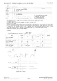 BU94705KV-E2 Datasheet Page 14