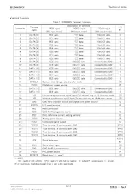 BU9969KN-E2數據表 頁面 6