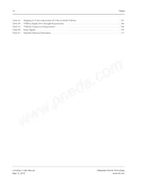 CA91C142D-25EE Datasheet Page 12