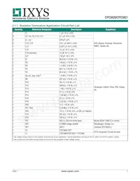 CPC5621A Datasheet Page 7