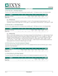 CPC5750U Datasheet Page 13