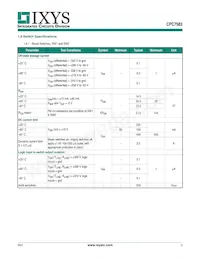 CPC7583BA Datasheet Page 5